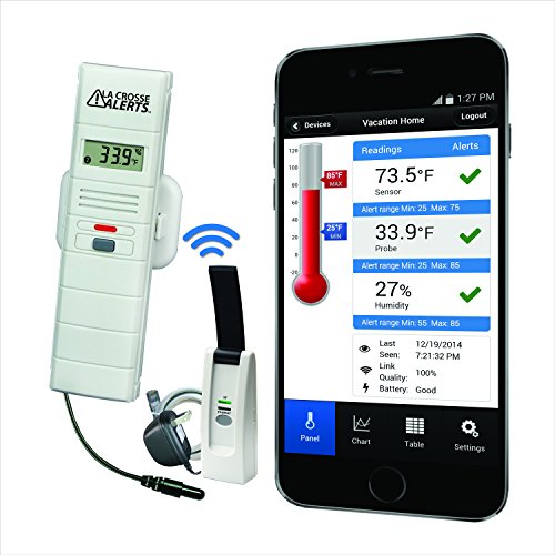 La Crosse Alerts 926-25101-GP Wireless Monitor System Set with Dry Probe Reviews