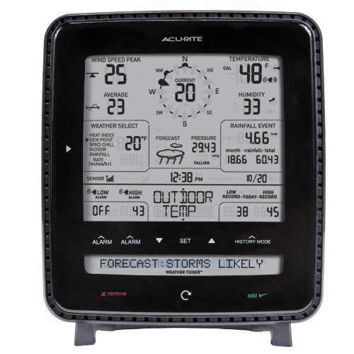 AcuRite 01500 Wireless Weather Station with Wind and Rain Sensor Reviews
