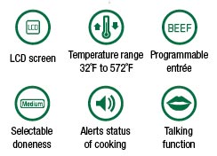 Grill Right Wireless Talking Thermometer features