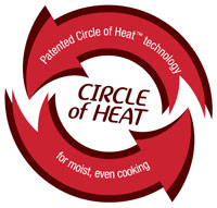 Circle of Heat Technology